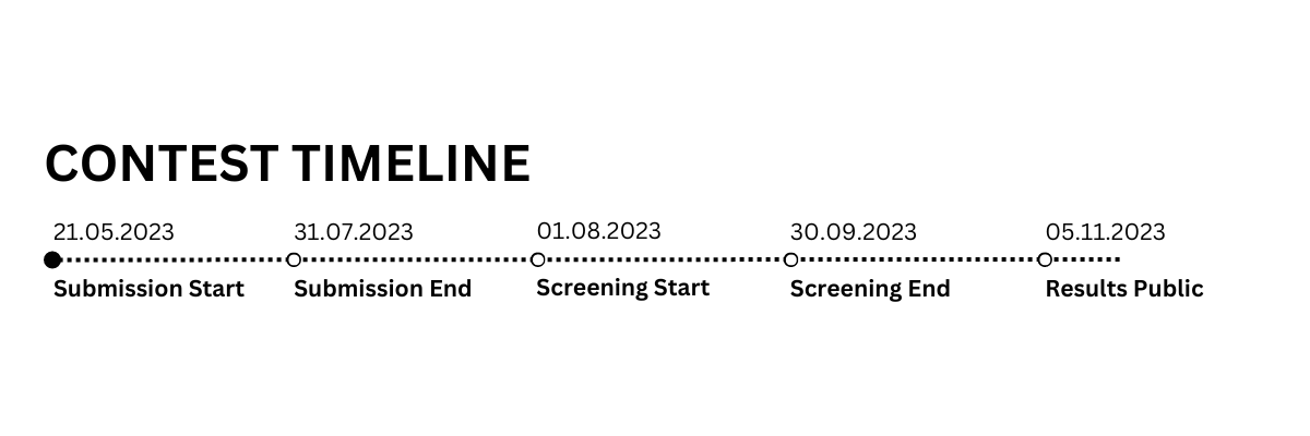 EAPLC 2023 timeline