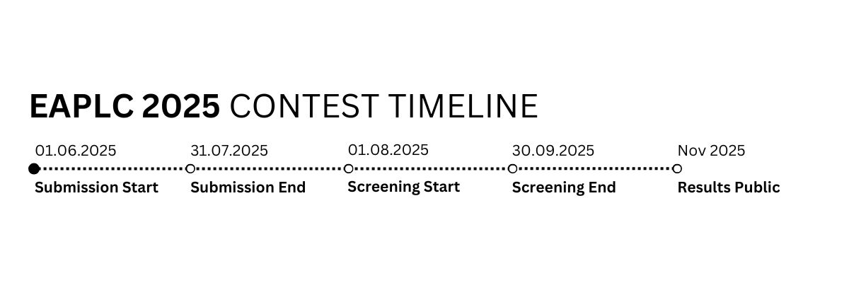 EAPLC 2025 timeline