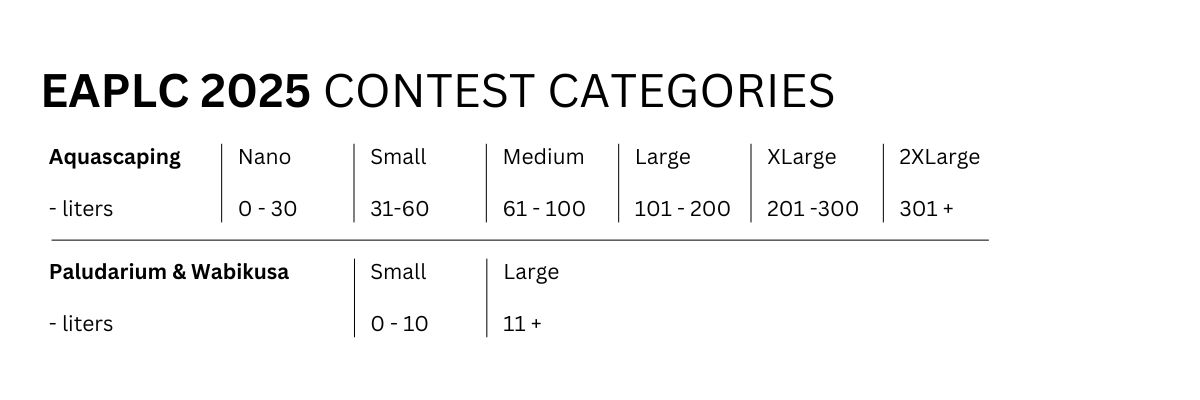 eaplc 2025 categories